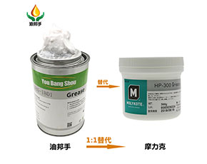 節(jié)約維護(hù)軸承成本好比省下一臺保時(shí)捷錢