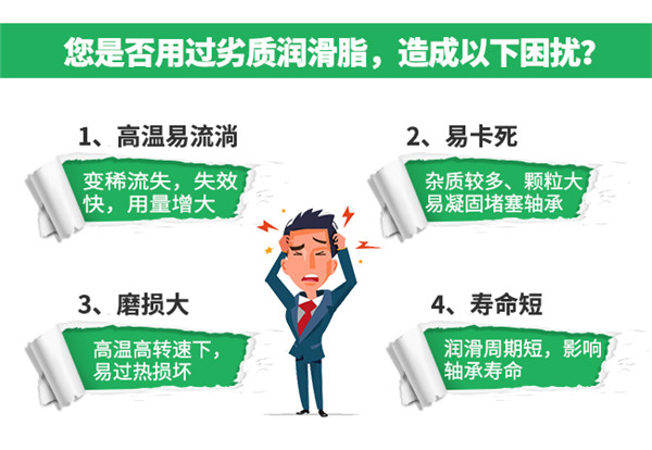 軸承高溫潤(rùn)滑脂.jpg