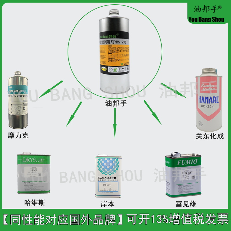 速干性皮膜油潤滑劑