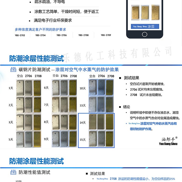 PCBA三防涂層/三防涂層