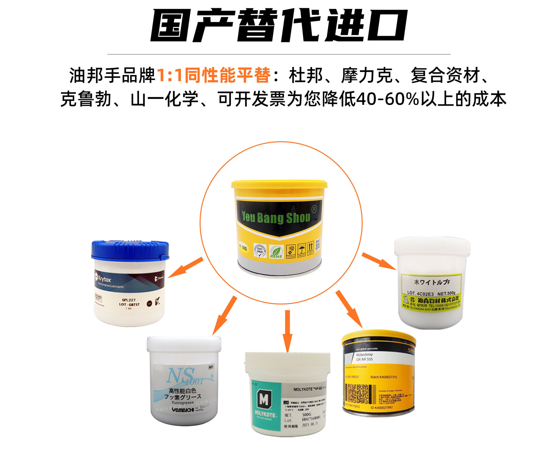 全氟聚醚潤滑油代替進(jìn)口