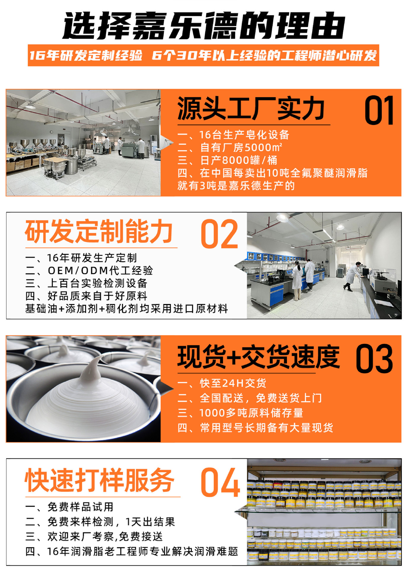 全氟聚醚潤滑油源頭實力工廠