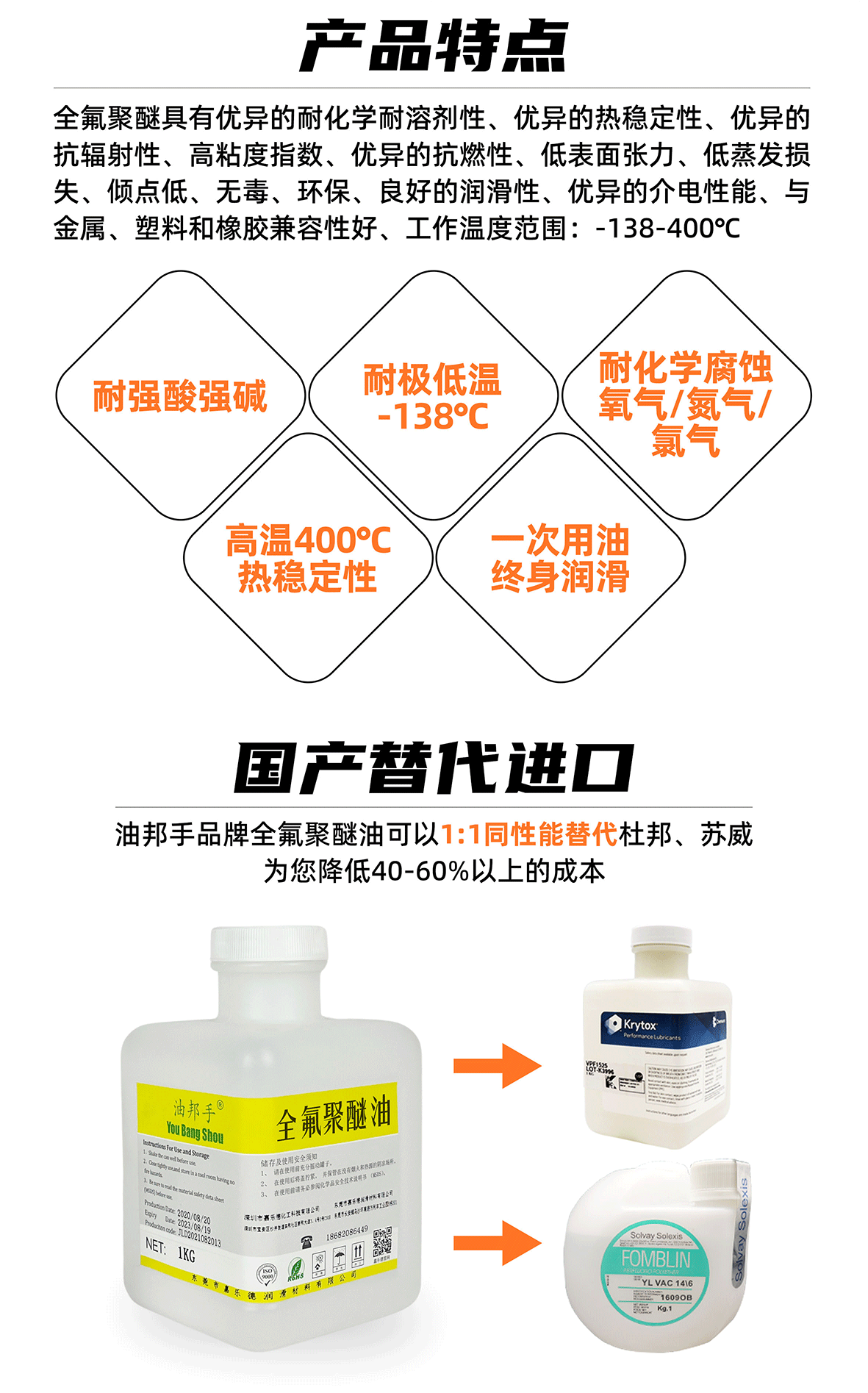 全氟聚醚潤滑油