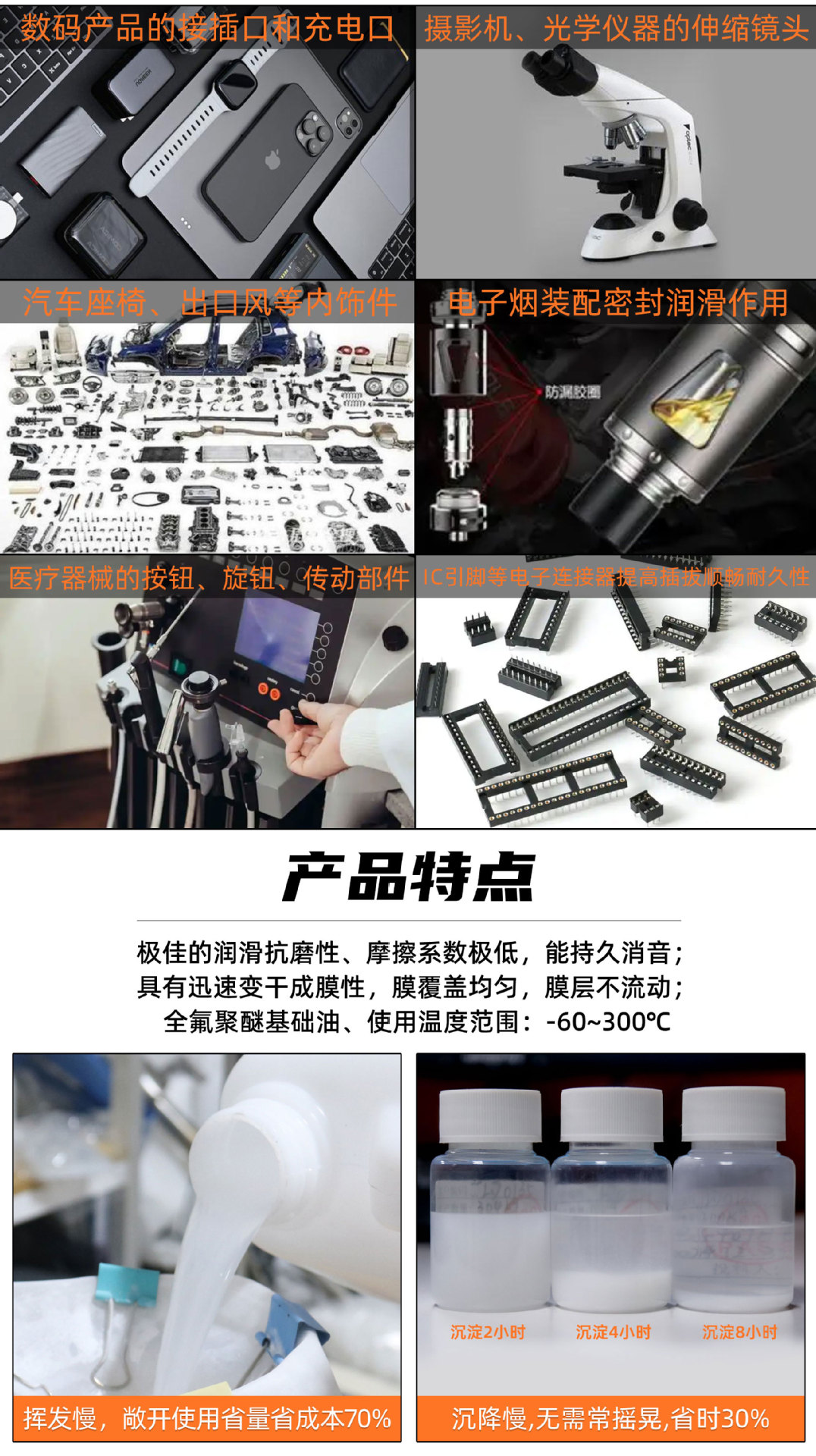 干性皮膜油