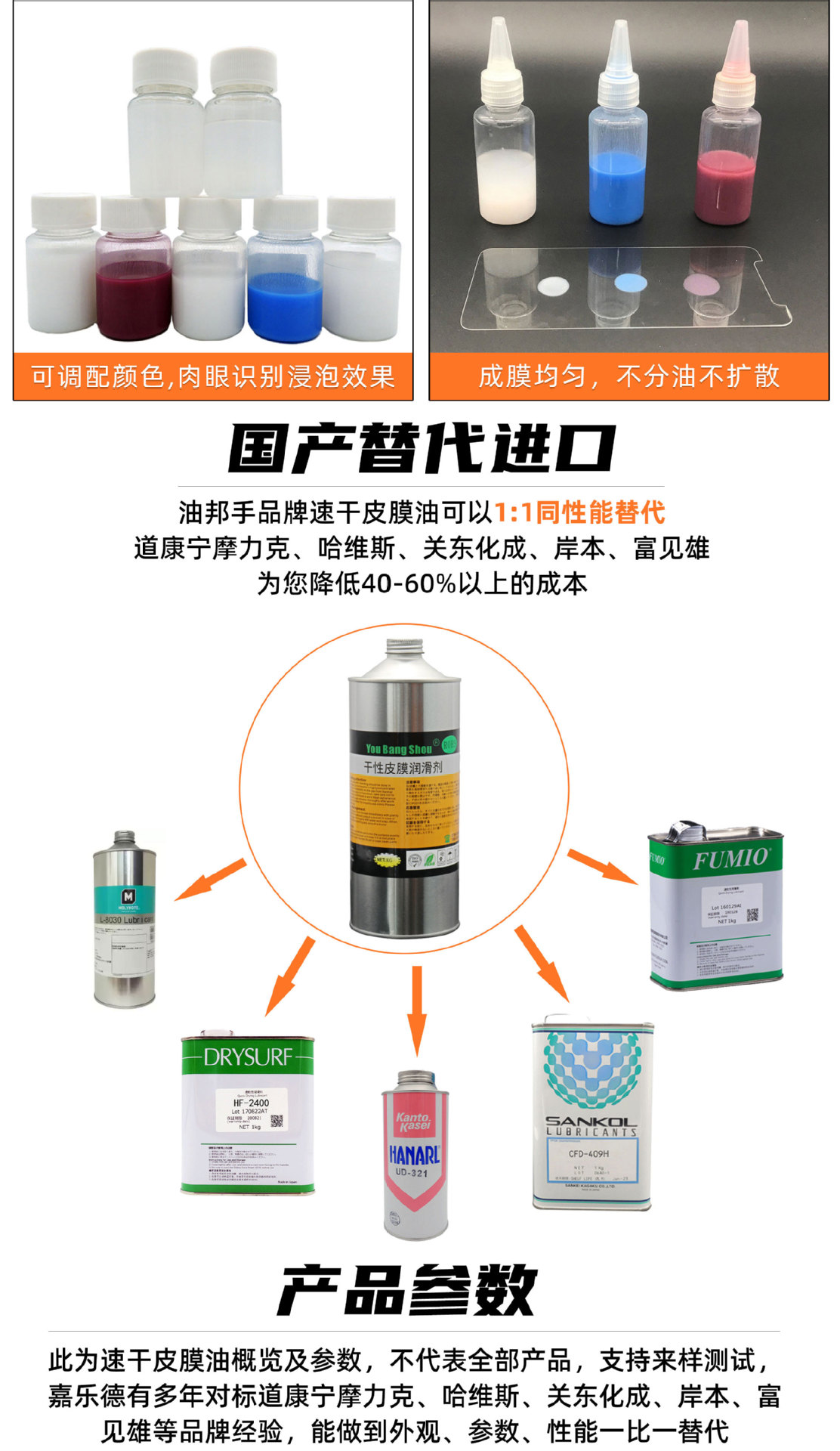 干性皮膜油
