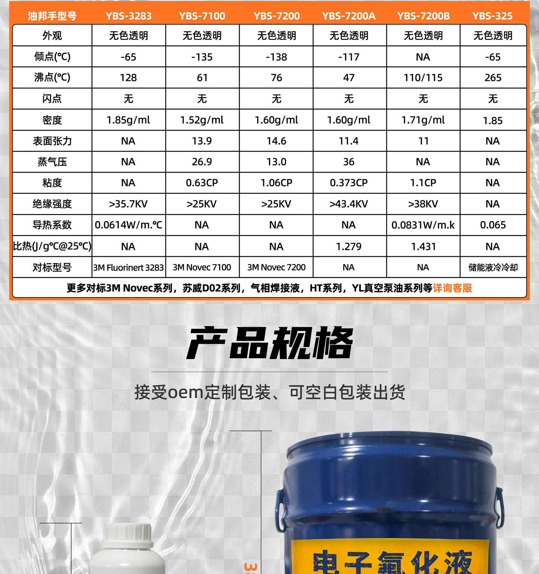 電子氟化液